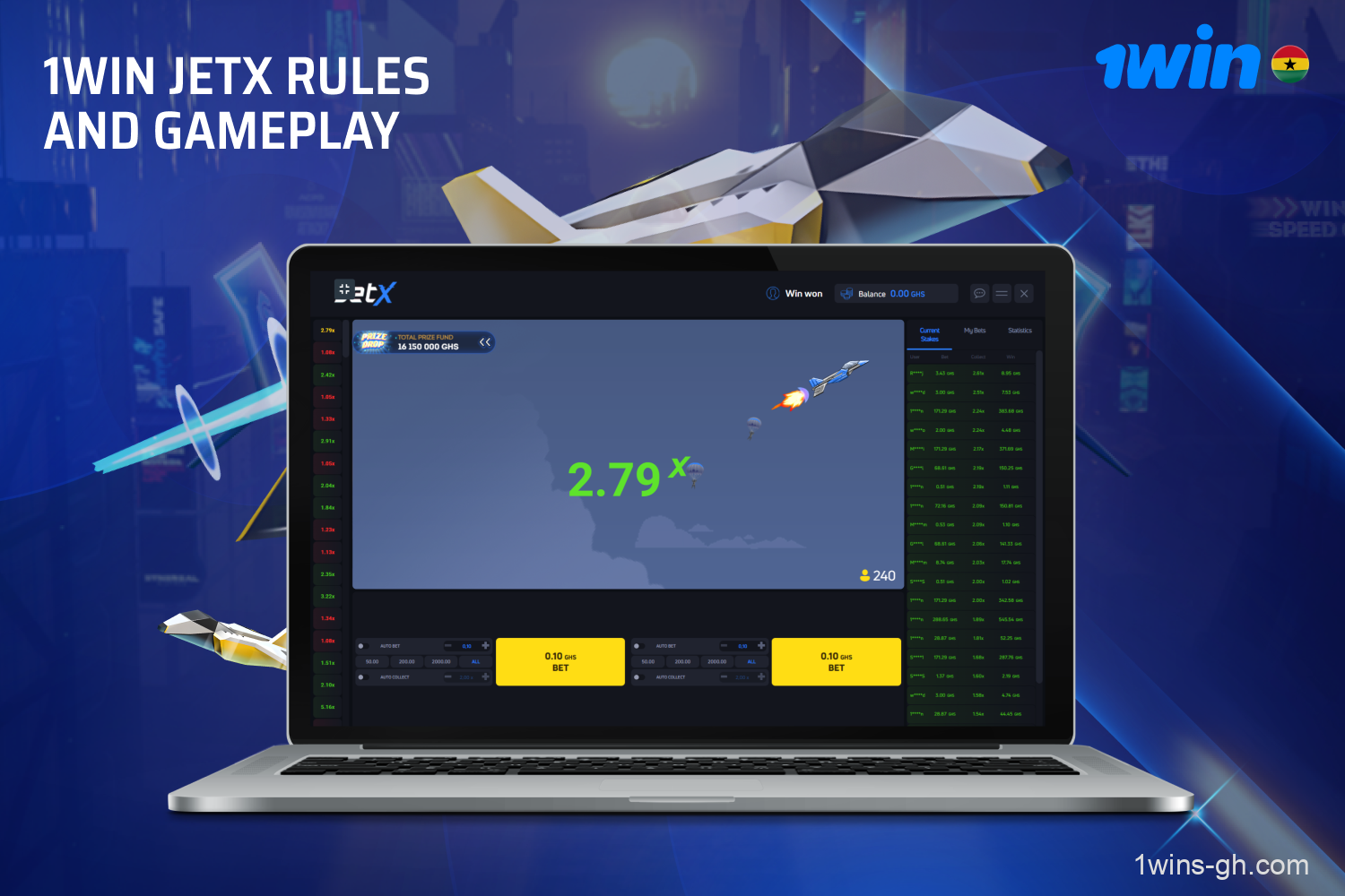 The rules of the 1win JetX game are quite simple: your task is to wager and then cash out before the jet meets its untimely end.